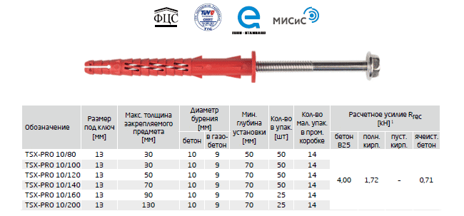    TSX-Pro A4