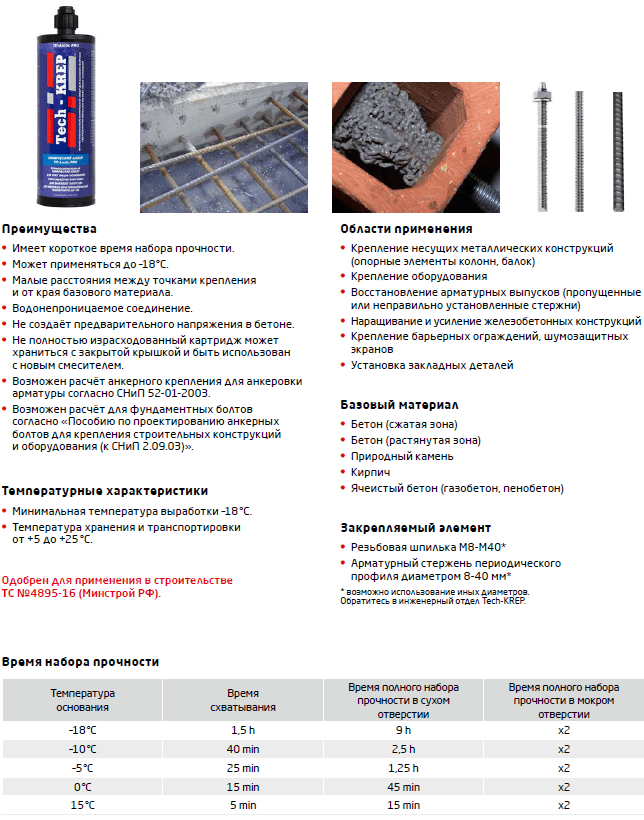 Химический анкер TIT Arctic PRO (400 мл)