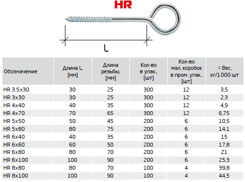    HR