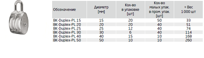   () BK-Duplex-PL